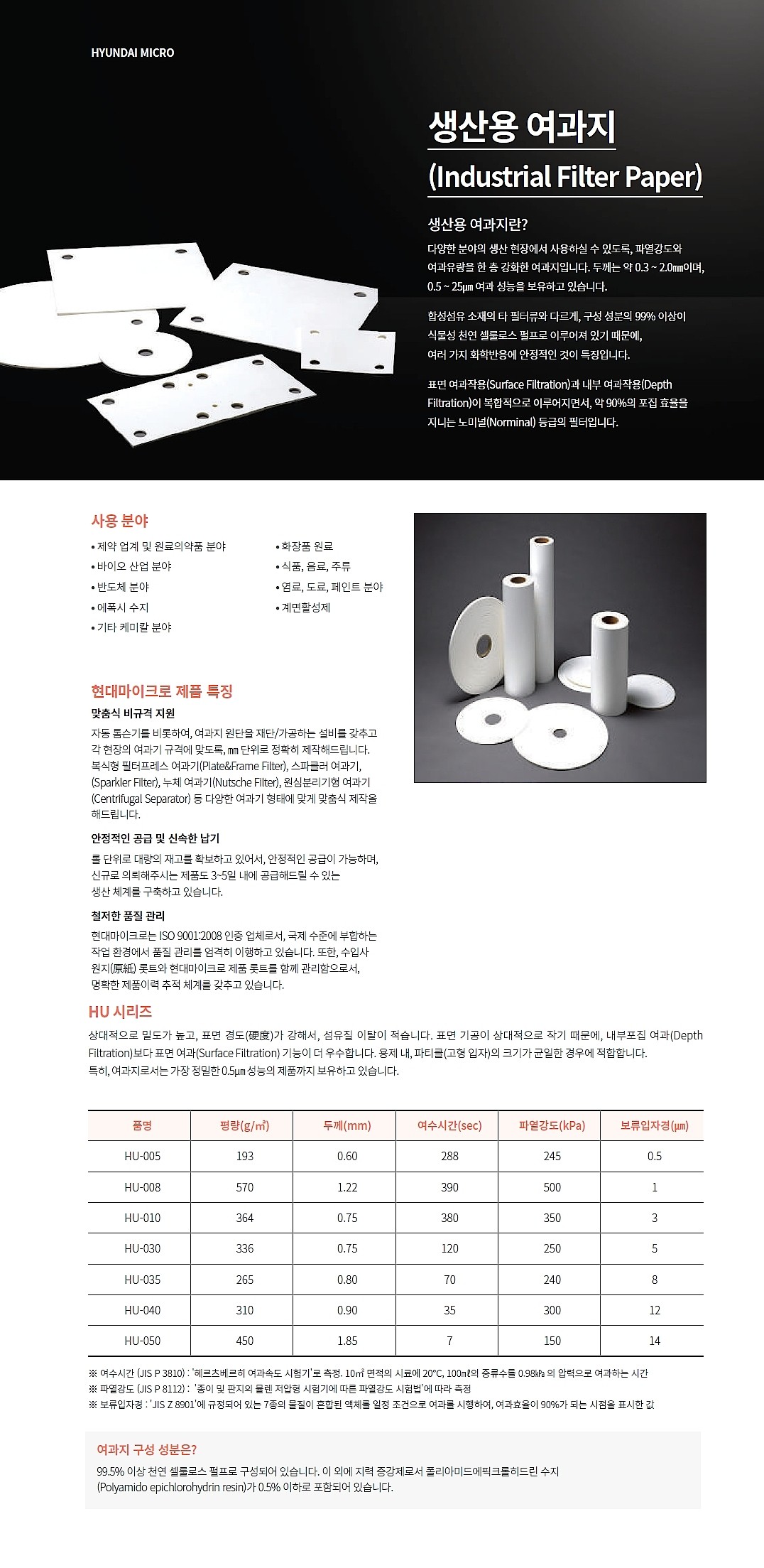 생산용 여과지 원형 (HU-010, 3㎛)_상세페이지