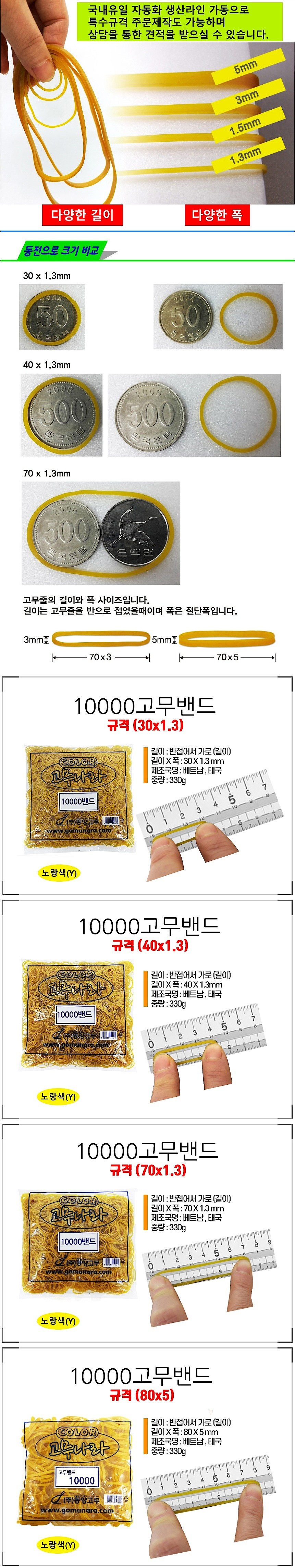고무줄 (10000)_상세페이지
