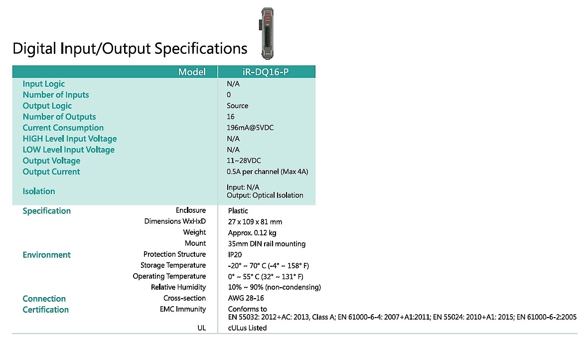 iR REMOTE I/O 컨트롤러 (iR-DQ16-P / DO 16점 Source)_상세페이지