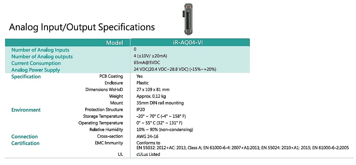 iR REMOTE I/O 컨트롤러 (iR-AQ04-VI / A/O 4CH)_상세페이지