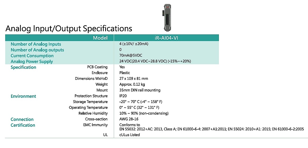 iR REMOTE I/O 컨트롤러 (iR-AI04-VI / A/I 4CH)_상세페이지