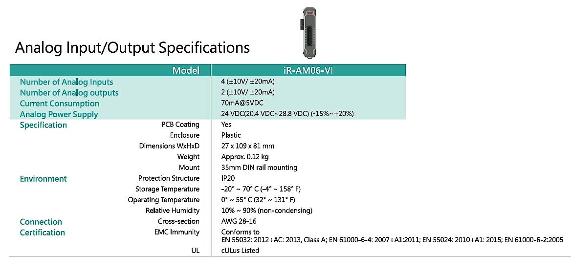 iR REMOTE I/O 컨트롤러 (iR-AM06-VI / A/I 4CH, A/O 2CH)_상세페이지