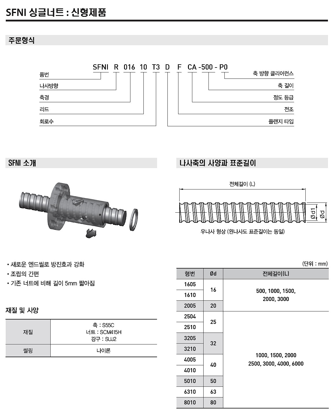싱글 너트 (SFNI-040 Series)_상세페이지