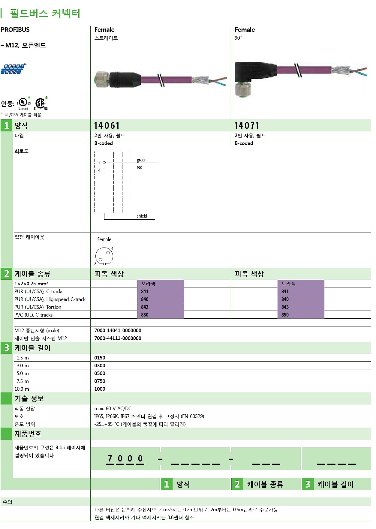 M12 female 0° B-cod. with cable shielded_상세페이지
