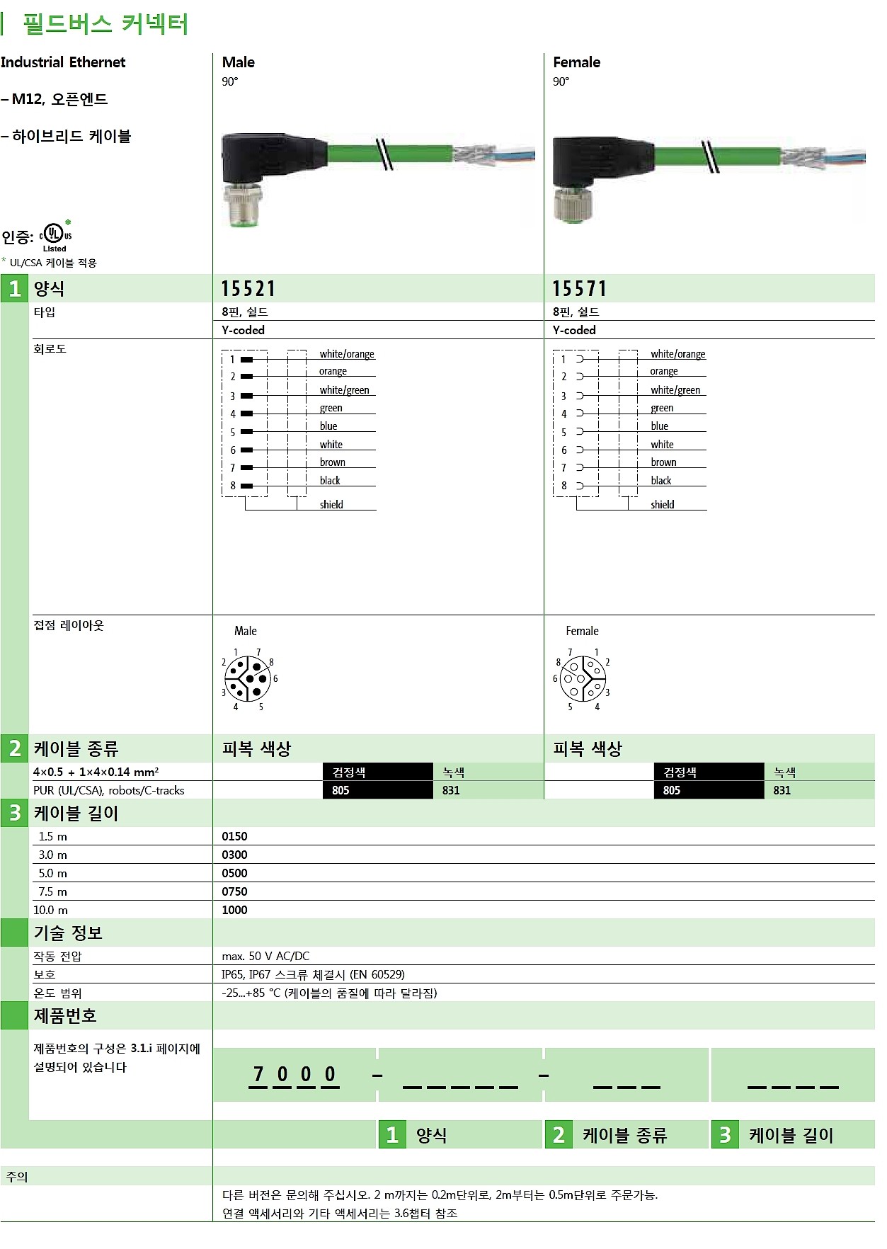M12 male 90° Y-cod. with cable shielded_상세페이지