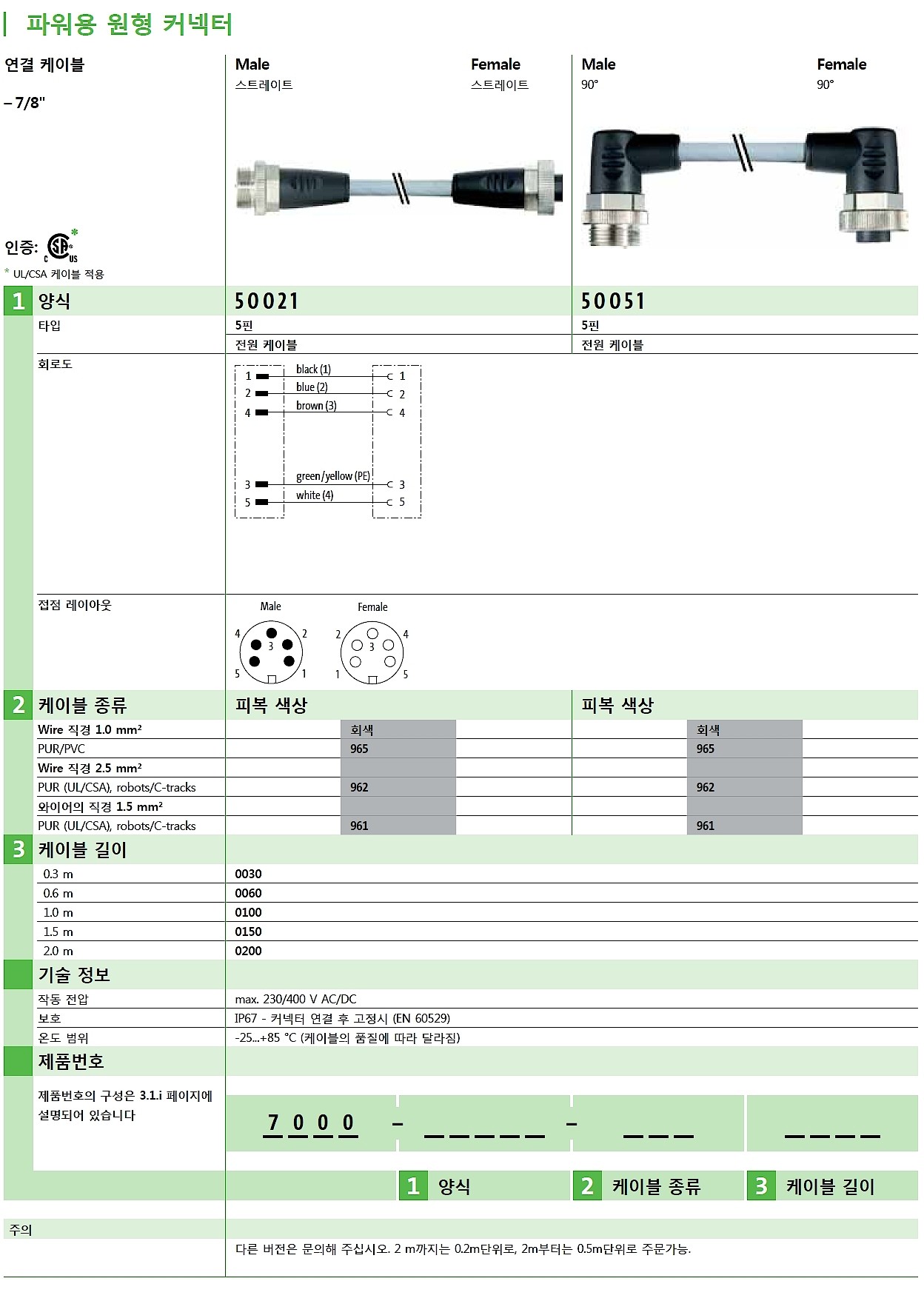 7/8'' male 0° / 7/8'' female 0°_상세페이지