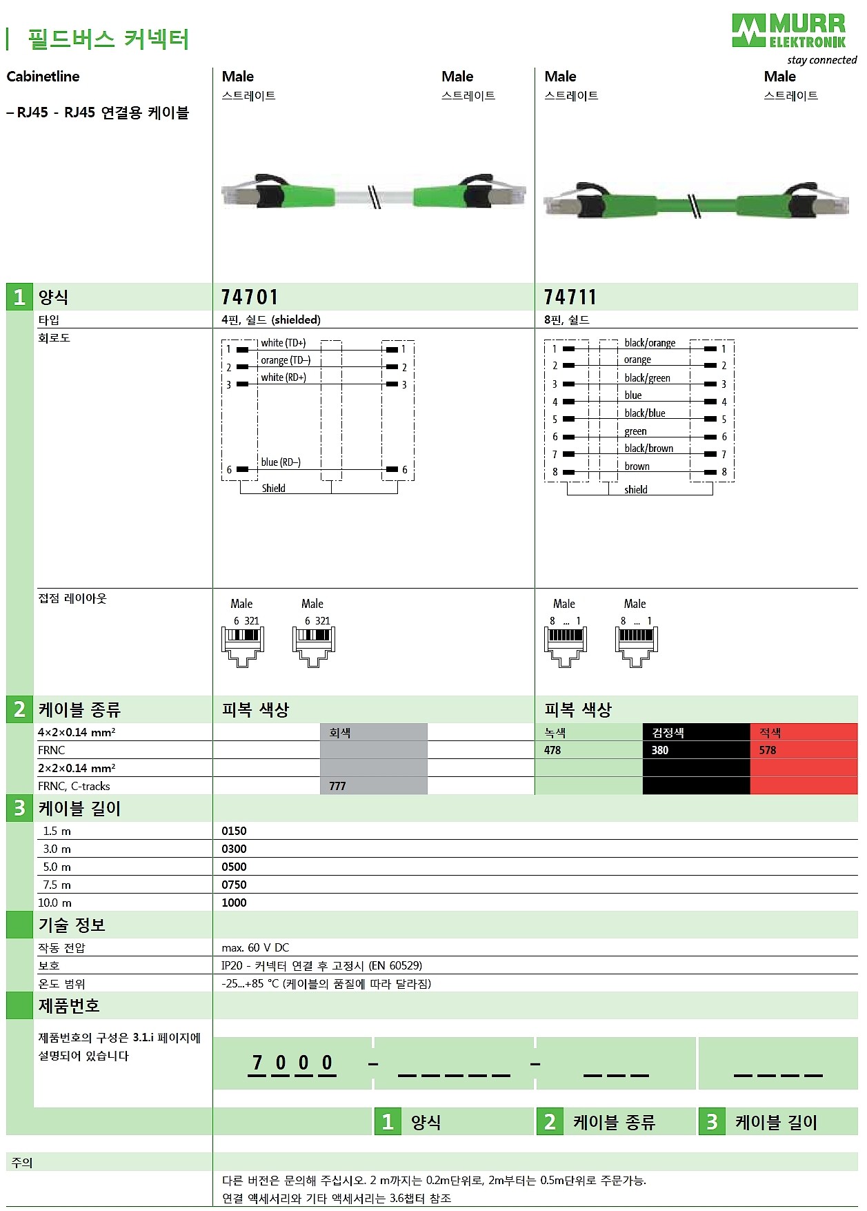 RJ45 male 0° / RJ45 male 0° shielded_상세페이지