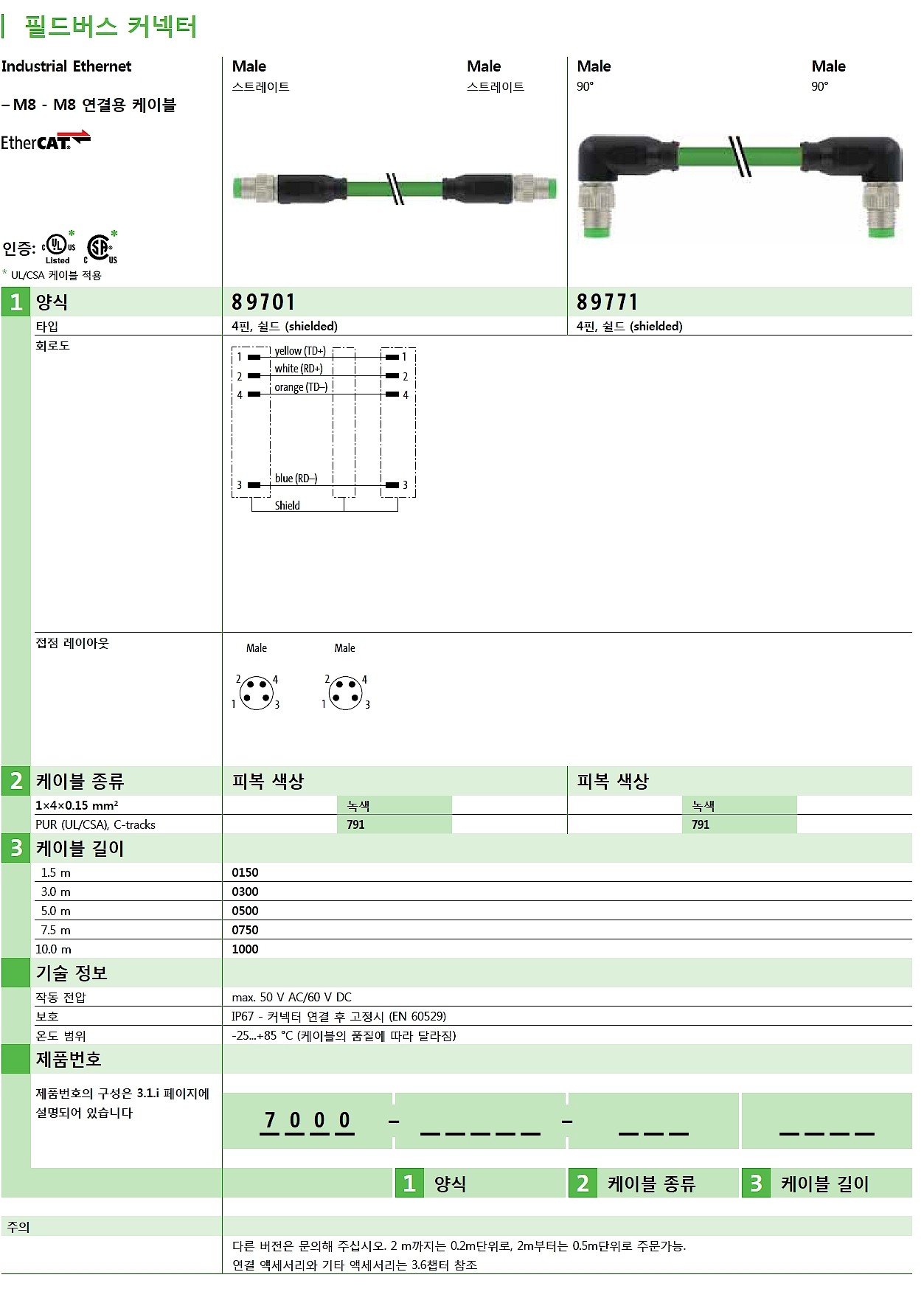 M8 male 0° / M8 male 0° A-cod. shielded_상세페이지