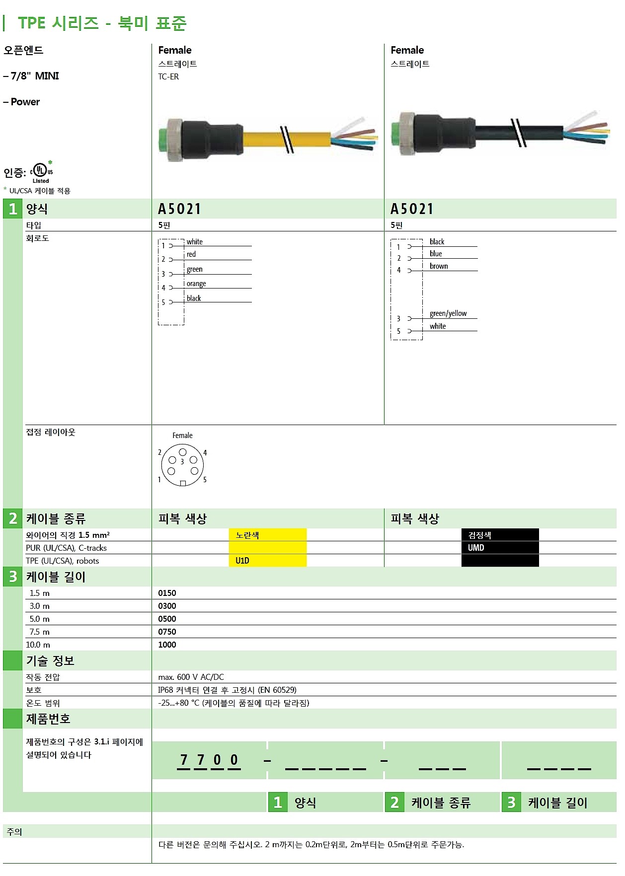 Mini (7/8) 5 pole, Female 0° w/ Cable_상세페이지