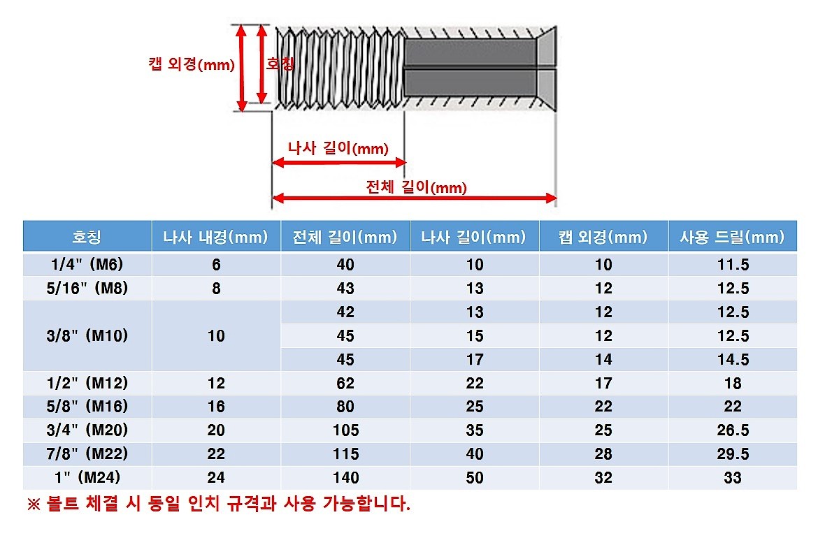 스트롱 앙카_상세페이지