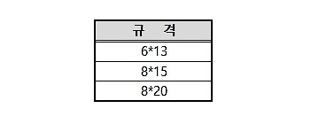 와샤형 번데기 돌기 너트_상세페이지