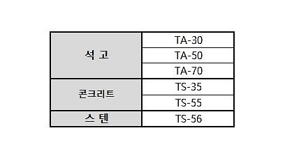 토우 앙카_상세페이지