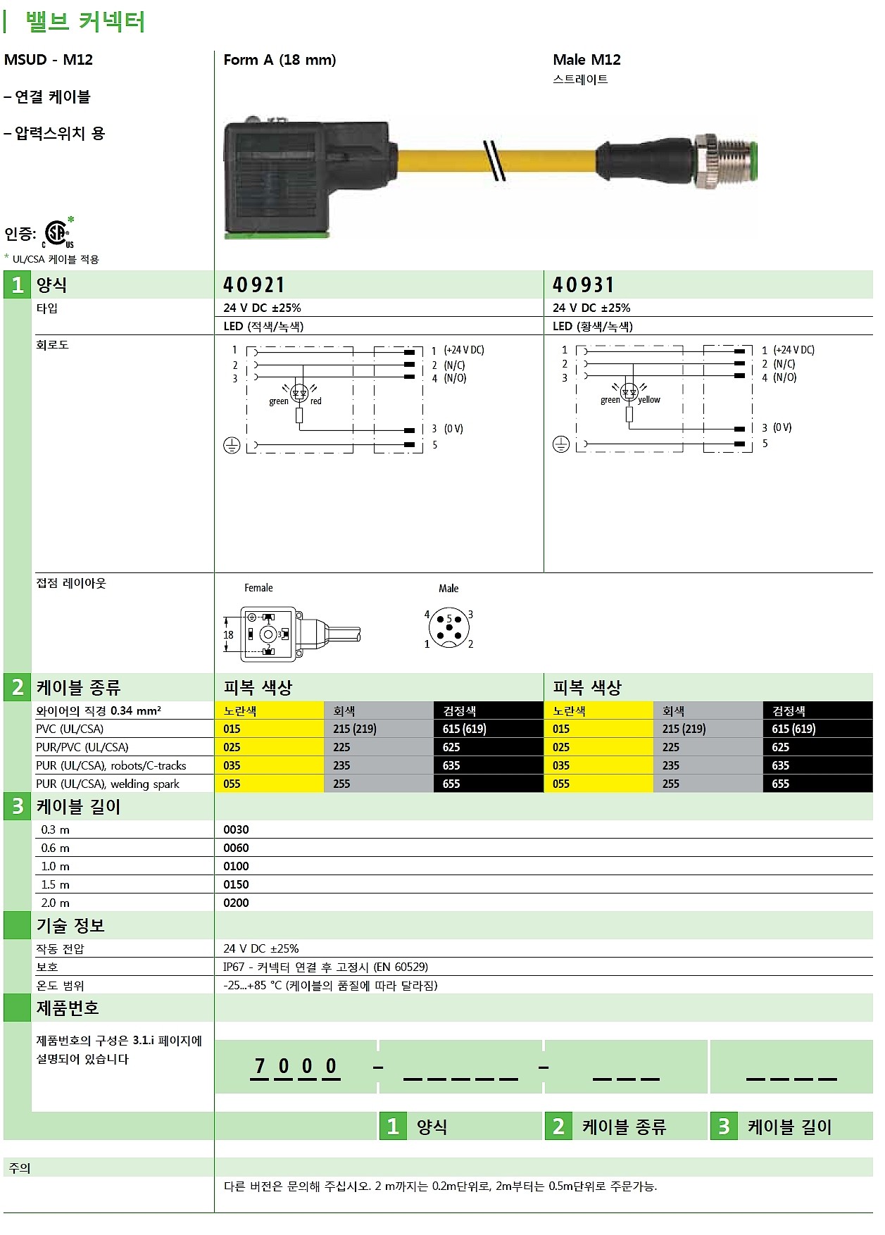 M12 male 0° A-cod. / MSUD valve plug A-18mm_상세페이지