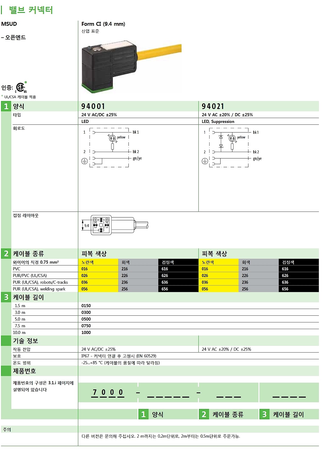 MSUD valve plug CI-9.4mm with cable_상세페이지