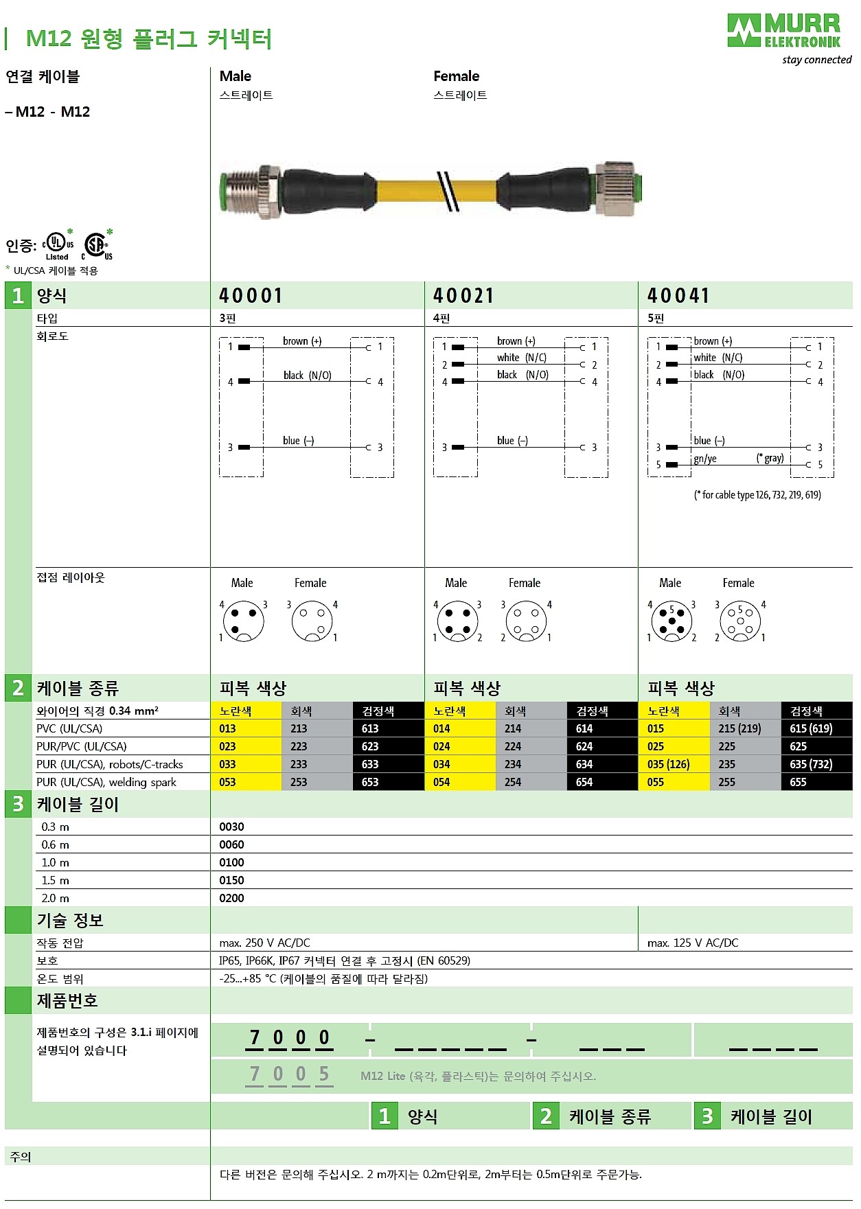 M12 male 0° / M12 female 0° A-cod. Lite_상세페이지