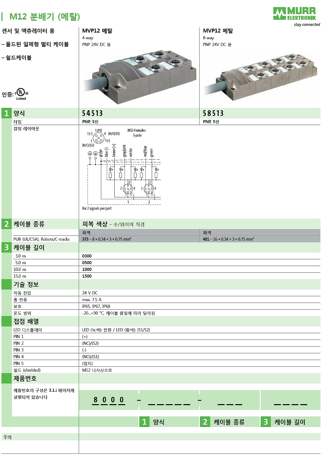 MVP-METALL, 8XM12, 5POLE, PRE-WIRED CABLE_상세페이지