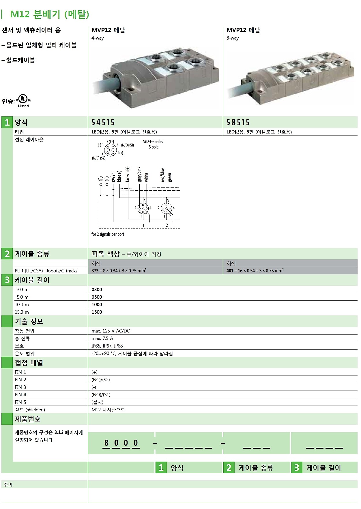 MVP-METALL, 8XM12, 5POLE, PRE-WIRED CABLE_상세페이지
