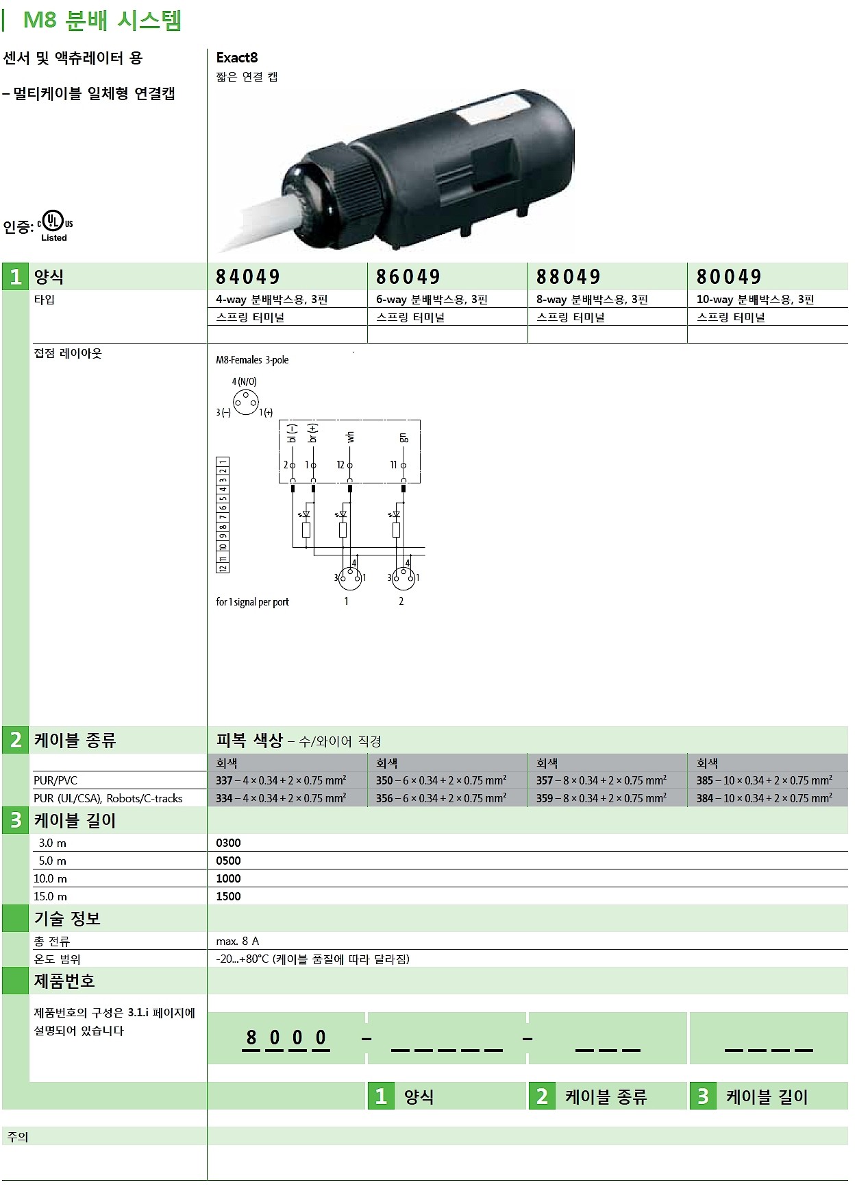 PRE-WIRED CAP FOR EXACT8, 4XM8, 3 POLE_상세페이지