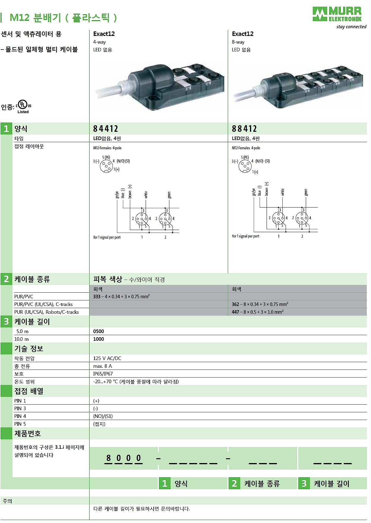 EXACT12, 4XM12, 4 POLE MOULDED CABLE_상세페이지