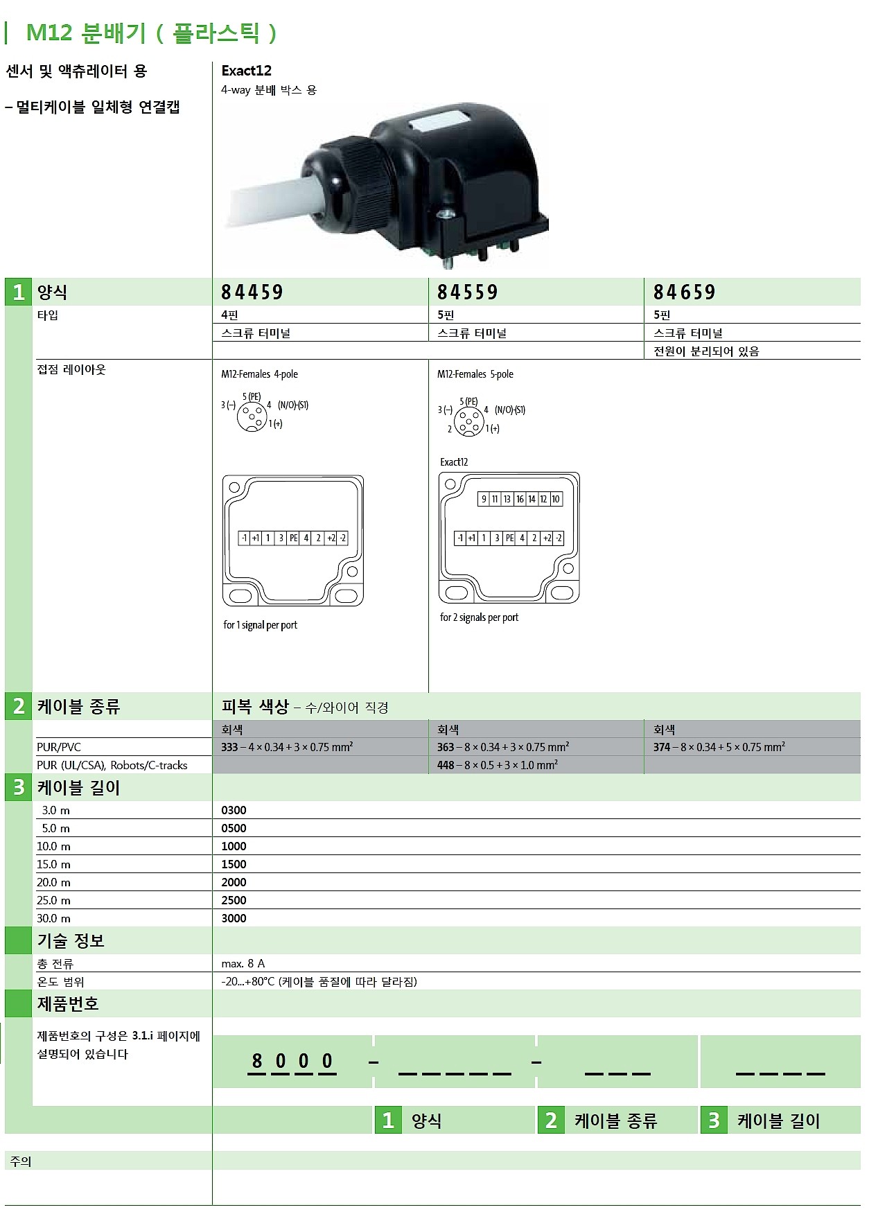 CAP FOR D-BOX M12 4-WAY 4 POLE_상세페이지