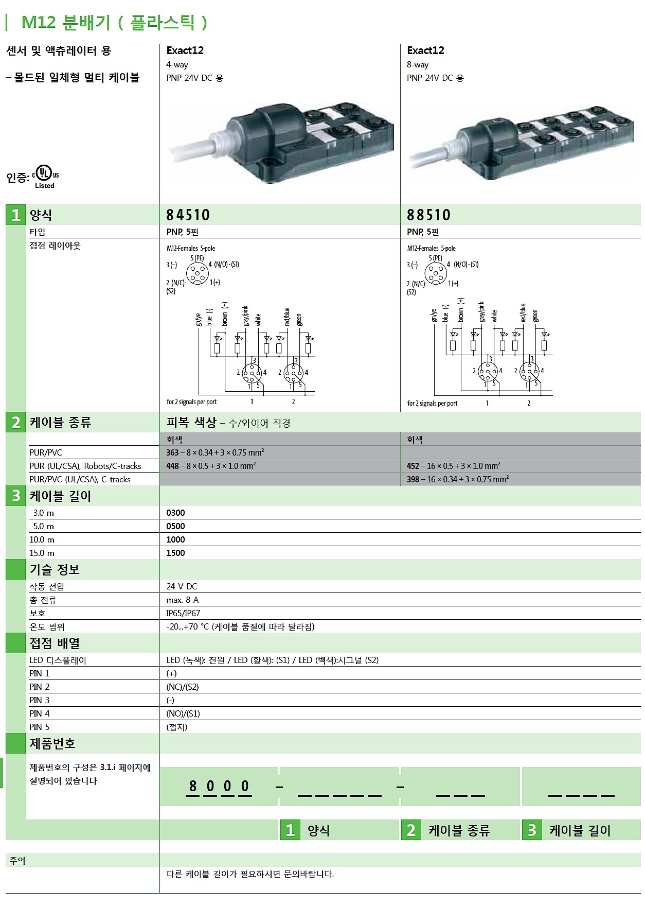 EXACT12, 4XM12, 5-POLE, MOULDED CABLE_상세페이지