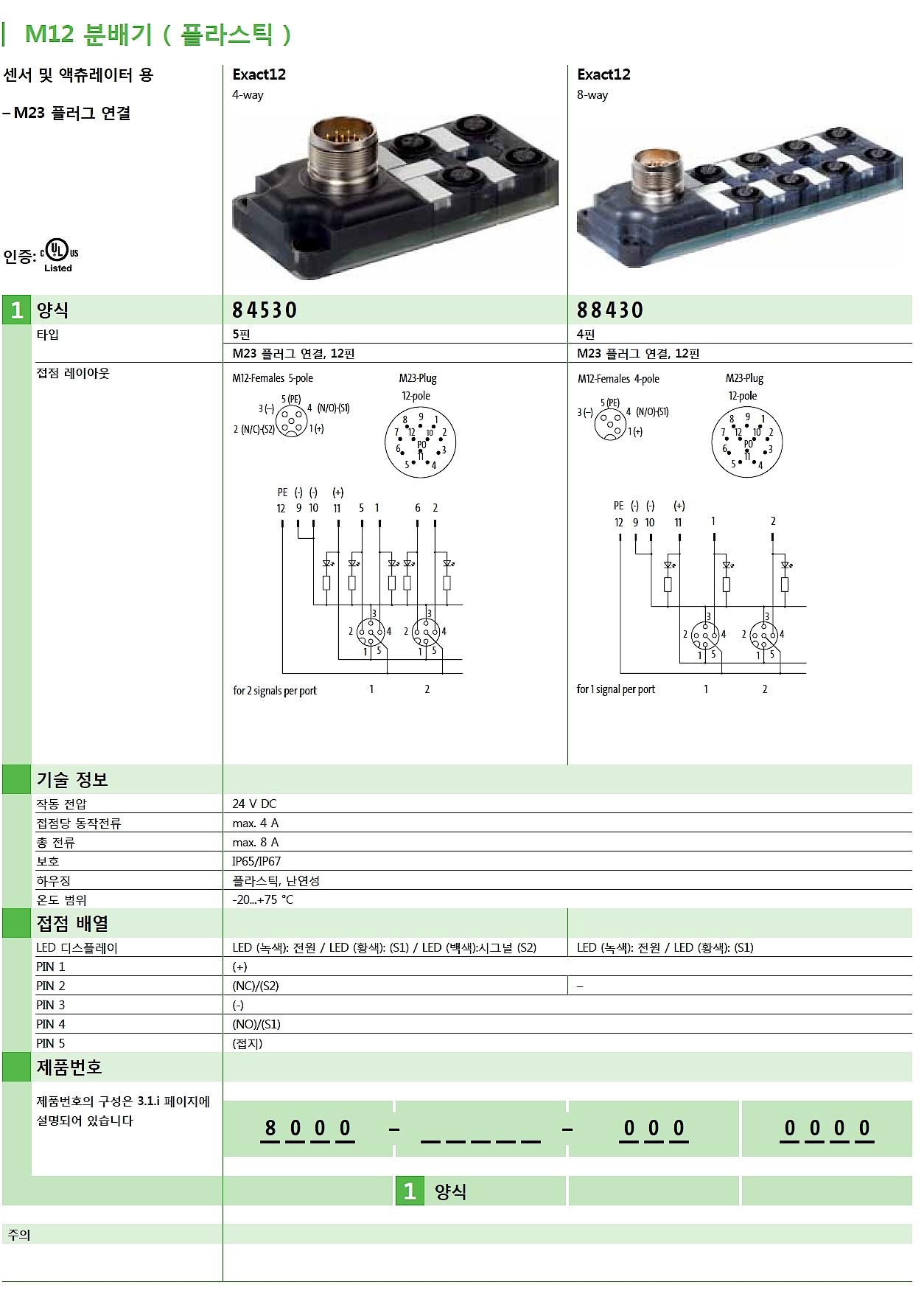 EXACT12, 4XM12, 5 POLE, M23 12 POLE CON._상세페이지
