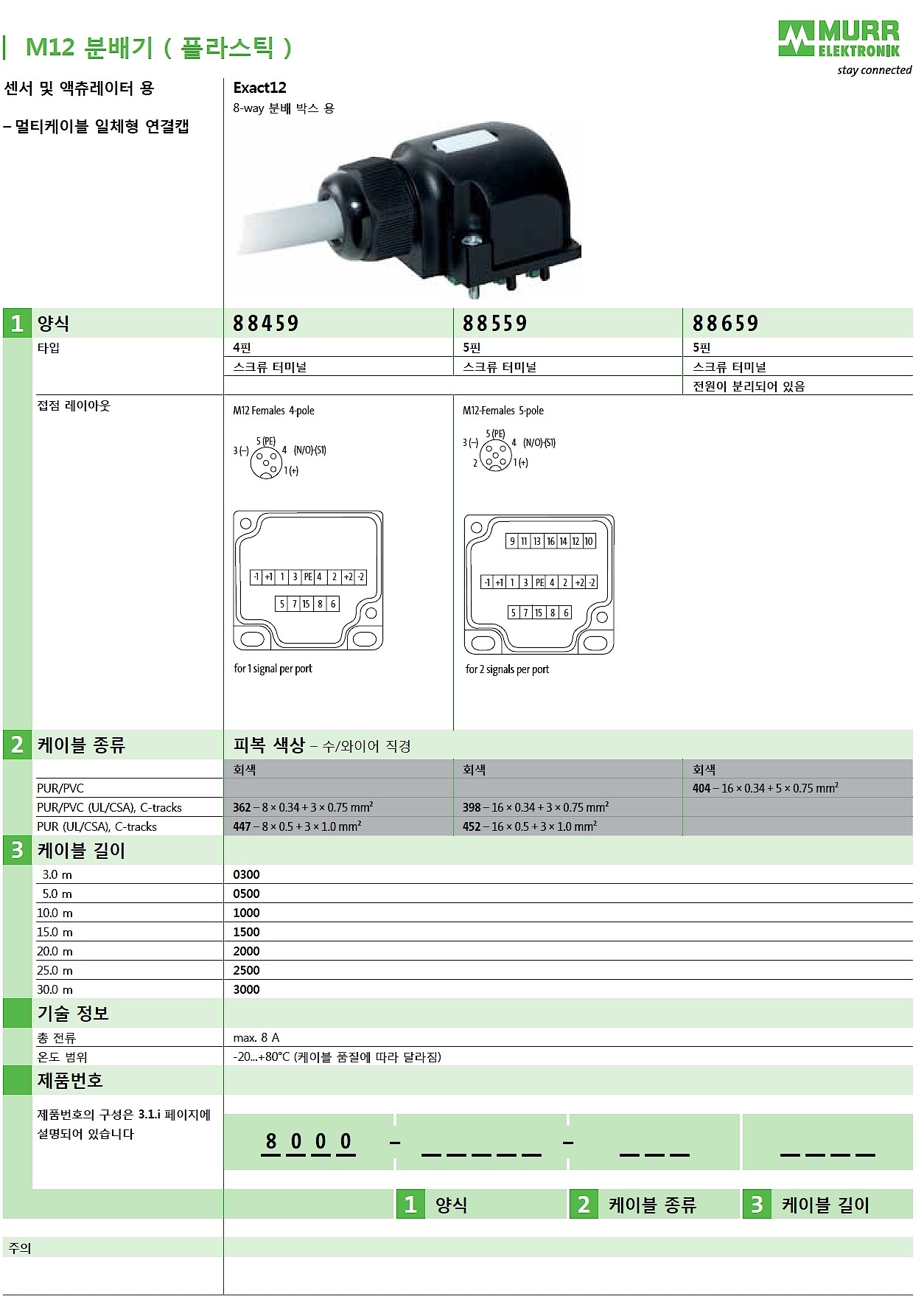 CAP FOR D-BOX M12 8-WAY 4 POLE_상세페이지