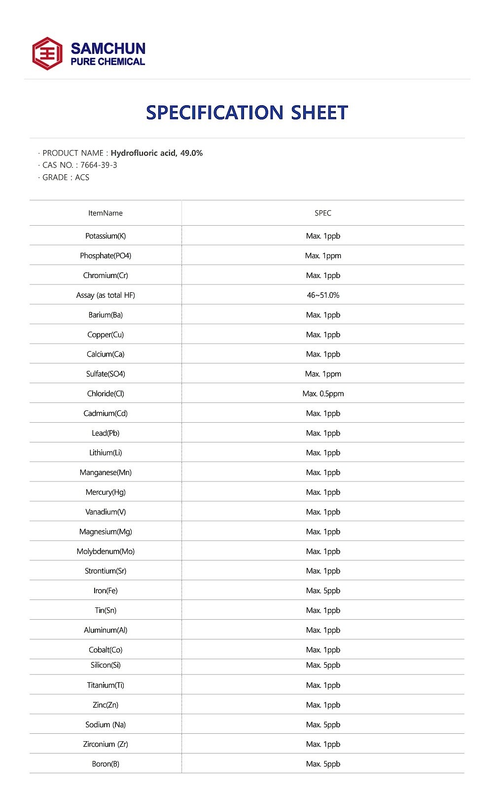 Hydrofluoric acid (49.0%, ACS)_상세페이지