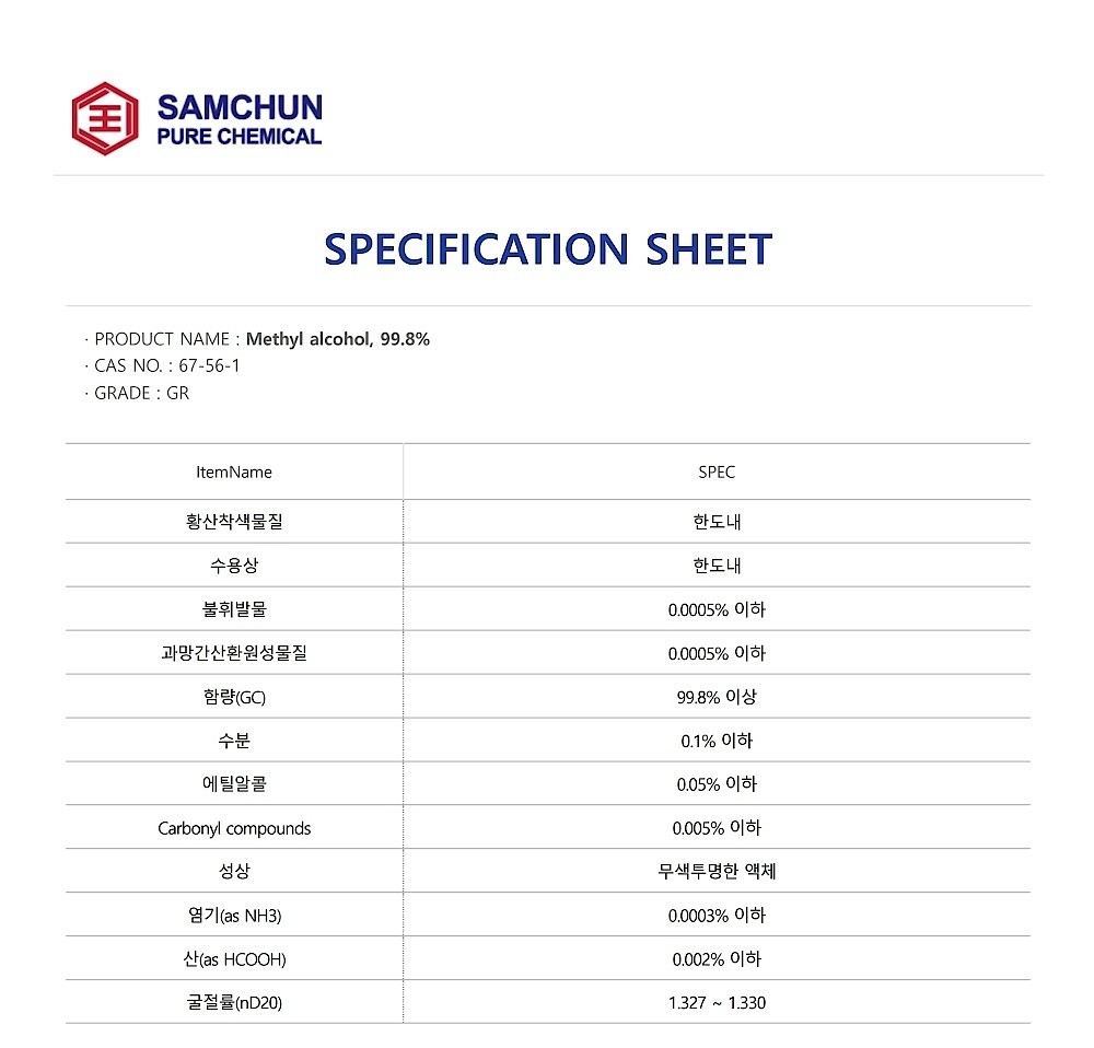 Methyl alcohol (99.8%, GR)_상세페이지