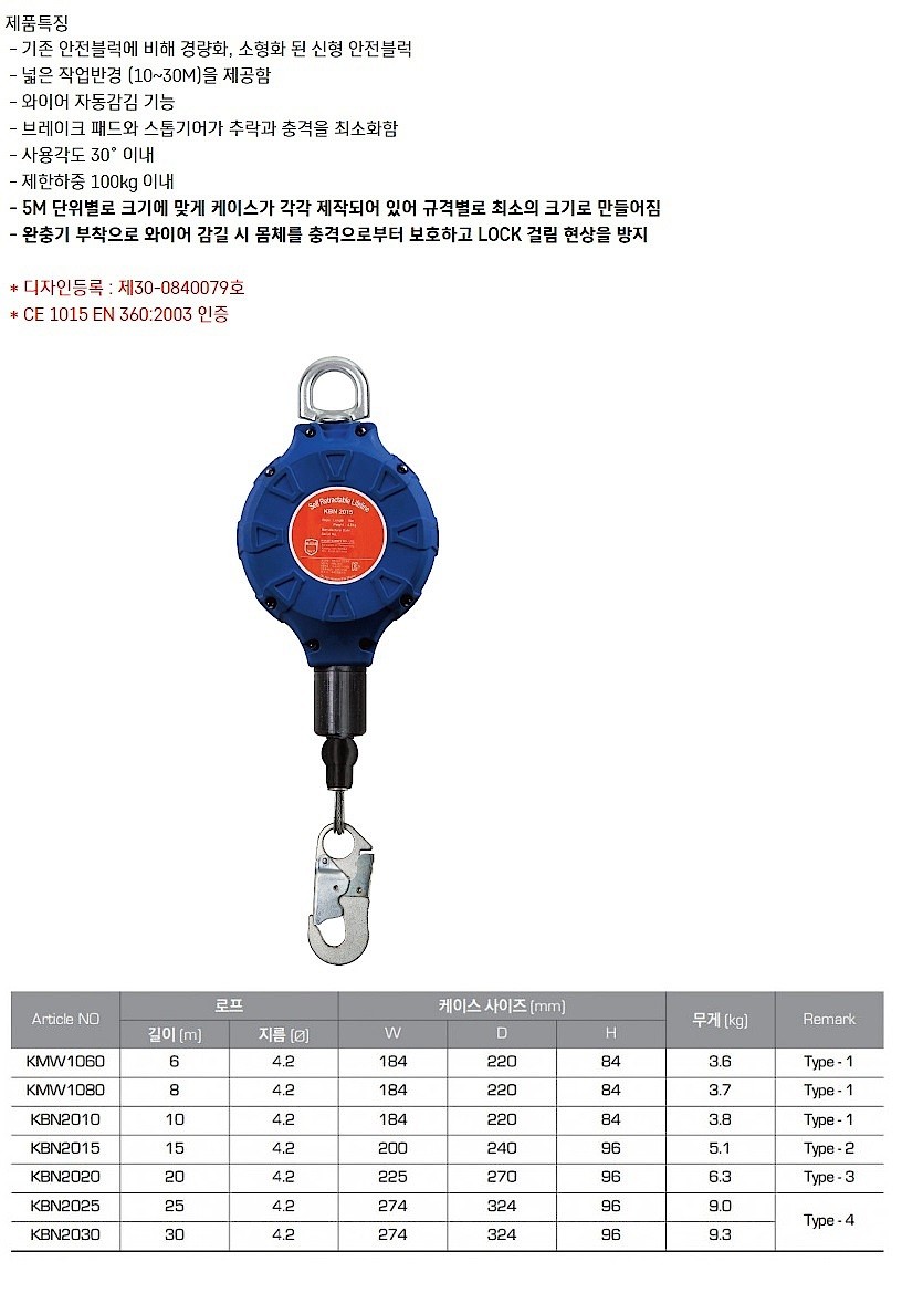 안전블럭 (KBN)_상세페이지