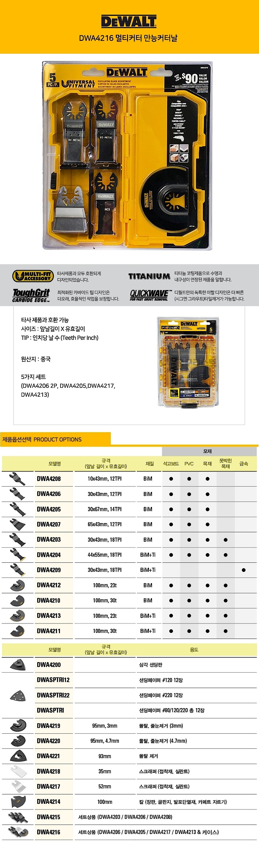 멀티 커터 날 세트 (DWA4216)_상세페이지