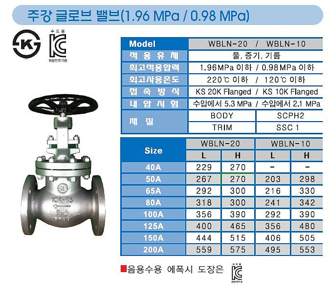 주강 글로브 밸브 (20K)_상세페이지