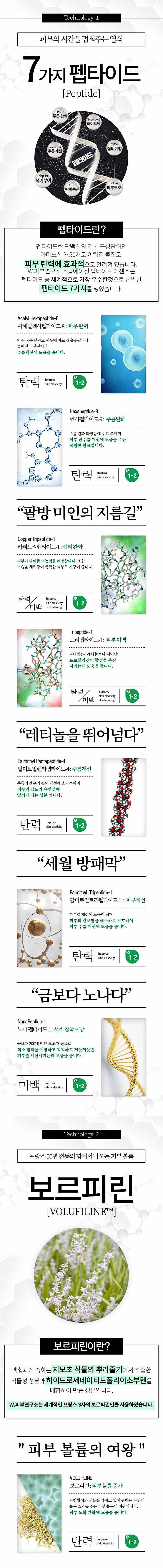 스탑에이징 펩타이드 4종 세트_상세페이지