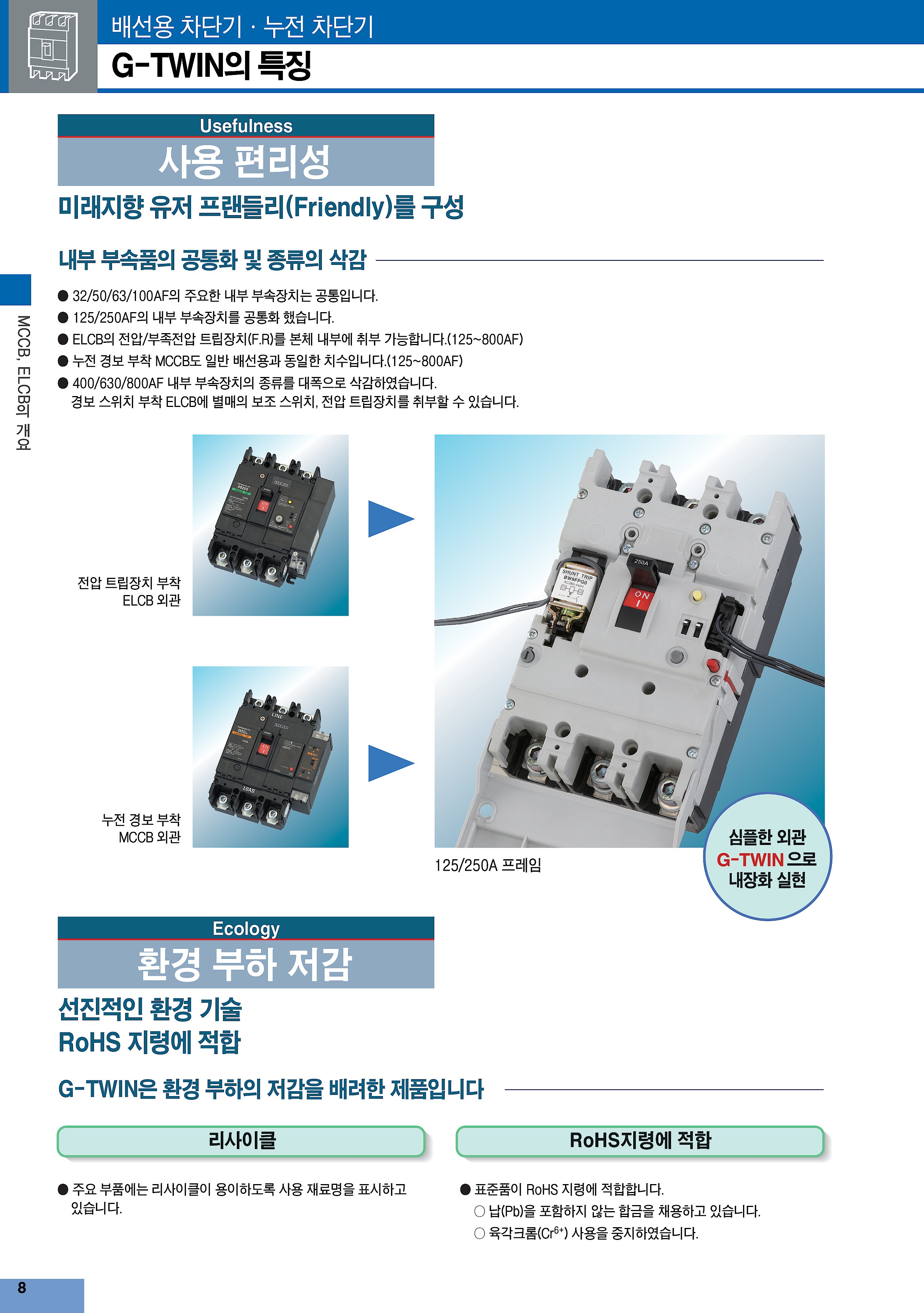 일반 누전 차단기 EW Series (경제형/삼상/100AF)_상세페이지
