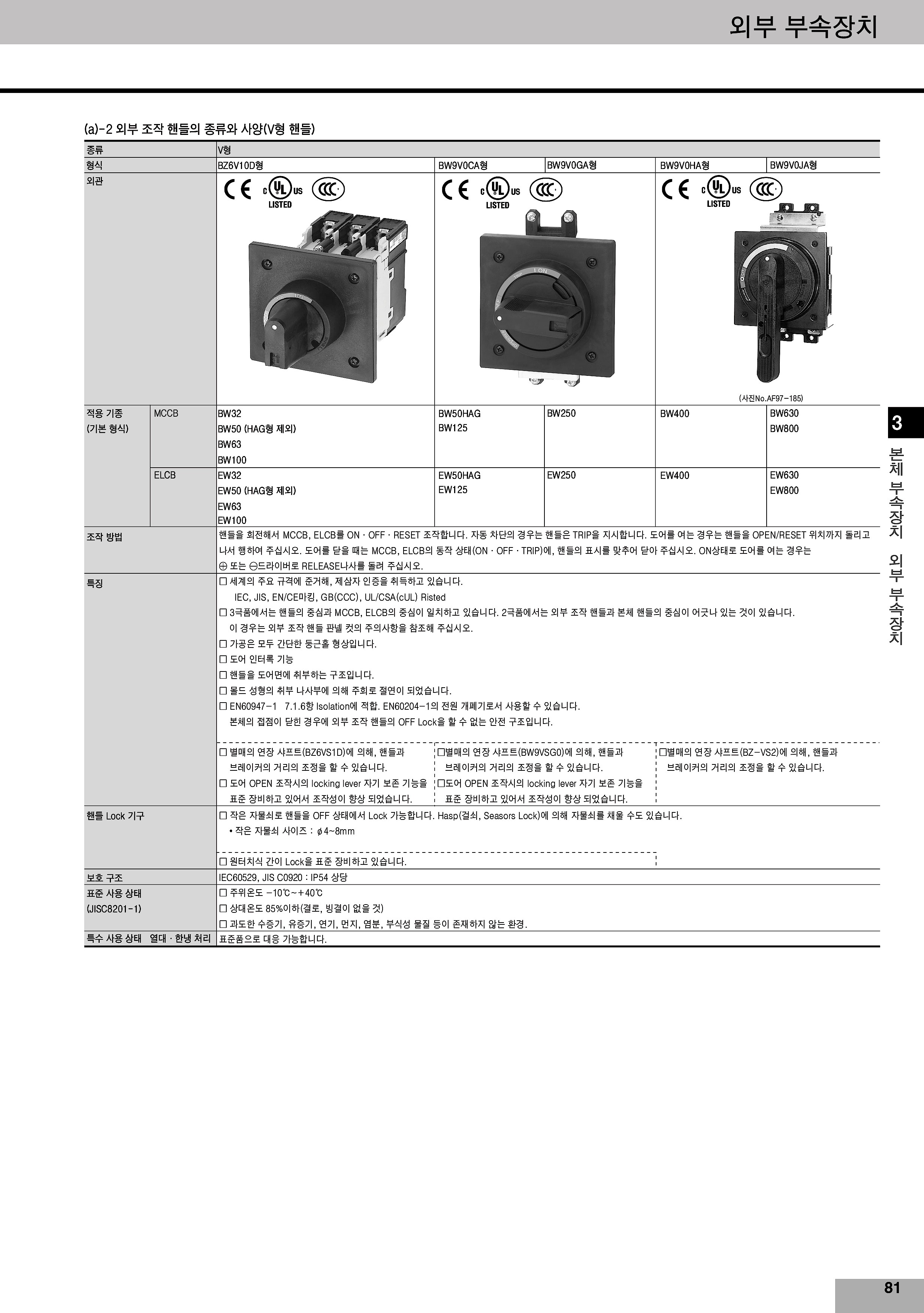 V형 핸들&샤프트 (경제형/범용, BW9V0CA/GA)_상세페이지
