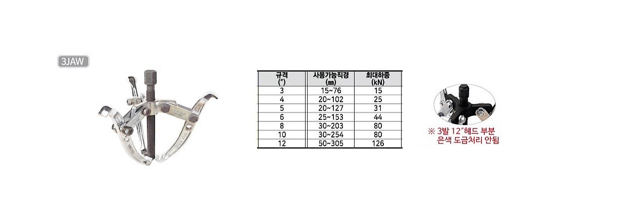 3발 기어풀러_상세페이지