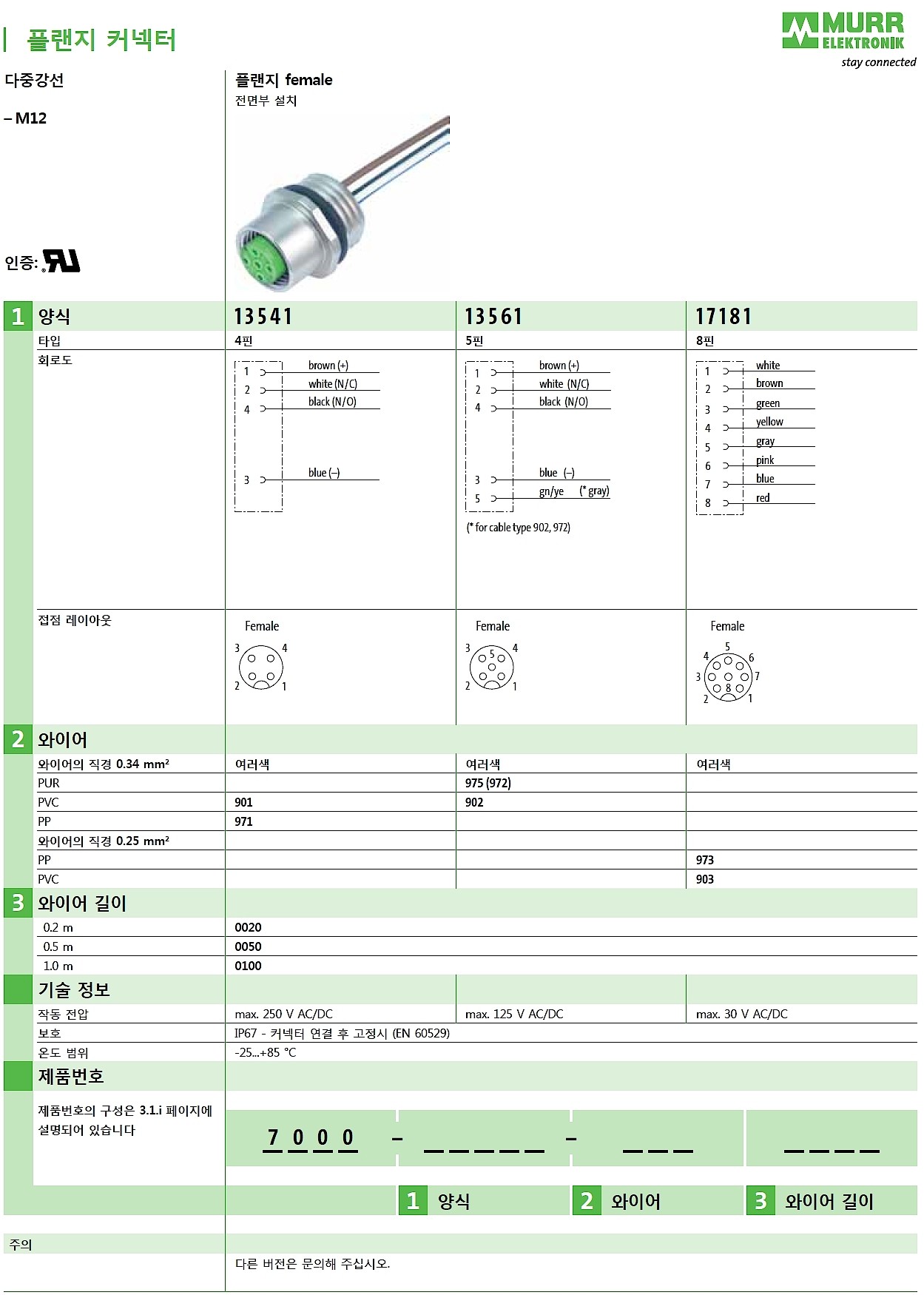 M12 female recept. A-cod. front_상세페이지