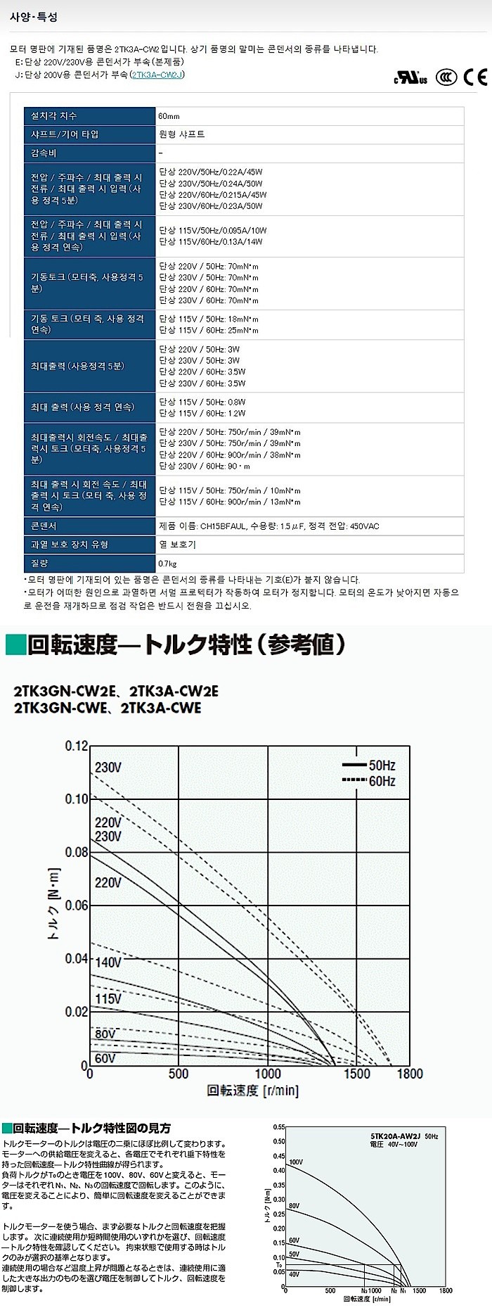 토크 모터 (2TK3A-CW2E)_상세페이지