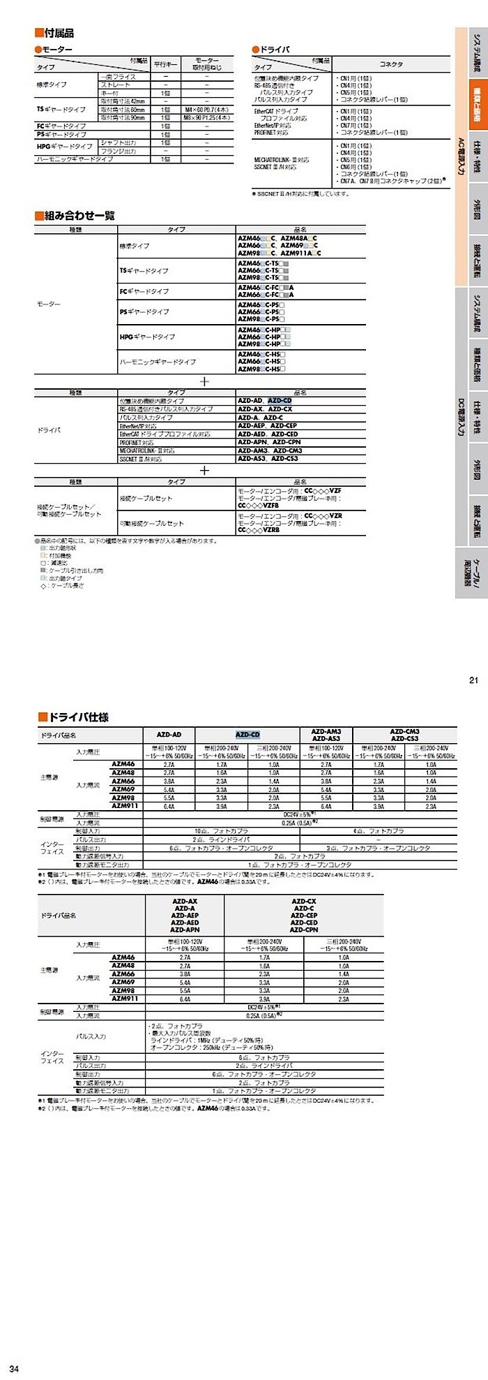 αSTEP 배터리리스 회로 (AZD-CD)_상세페이지