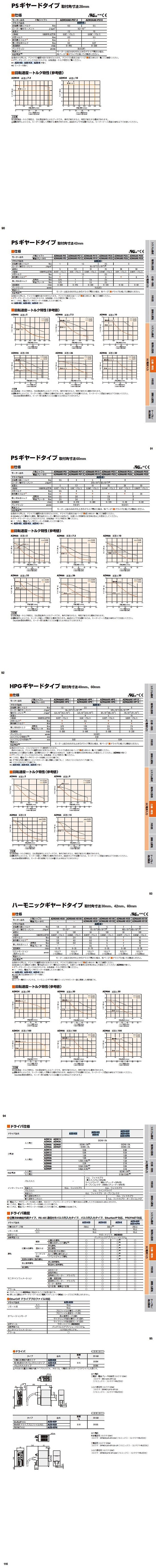 αSTEP 배터리리스 회로 (AZD-K)_상세페이지