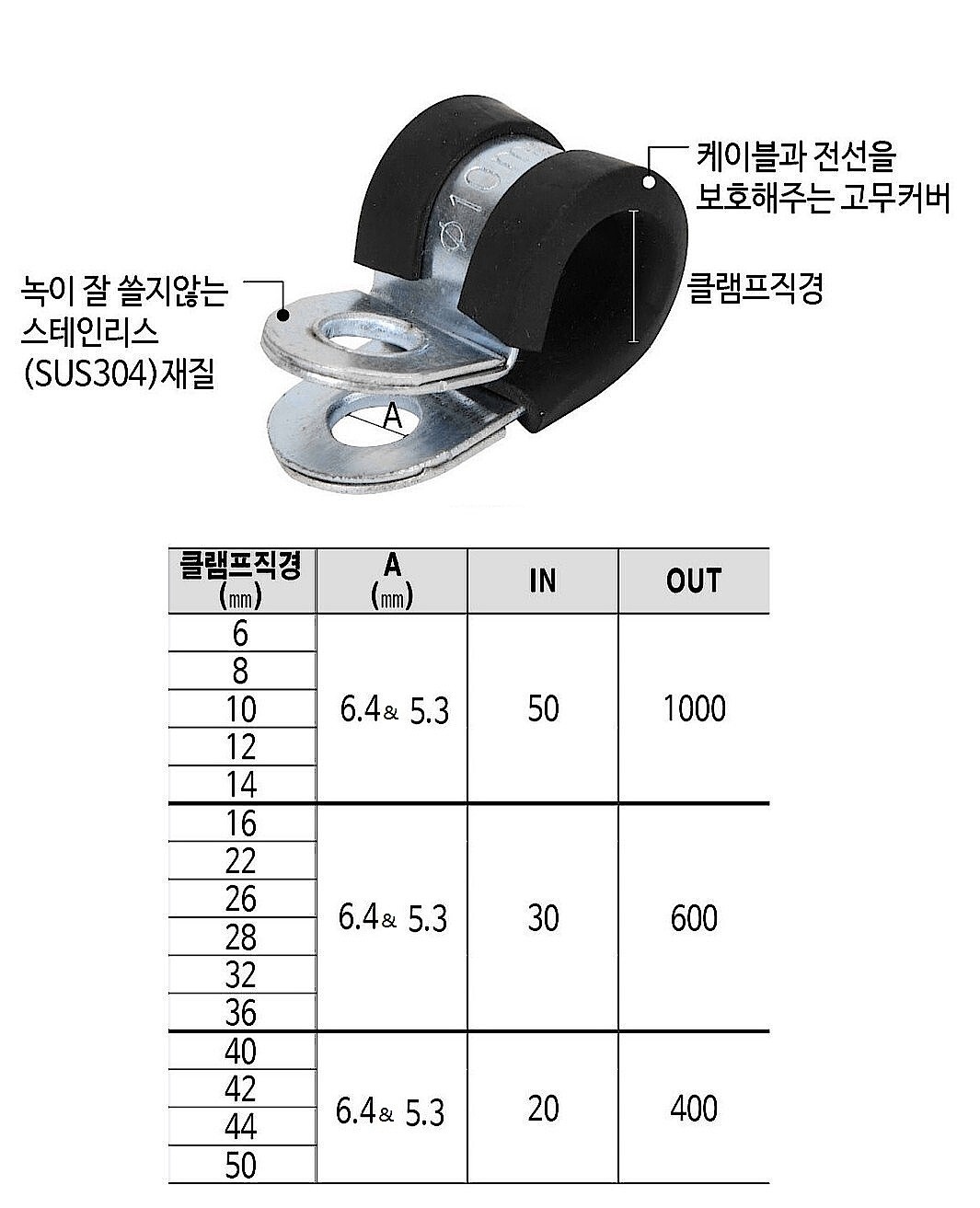 P클립_상세페이지