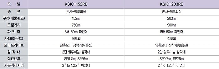 천체망원경 (KSIC-203RE)_상세페이지