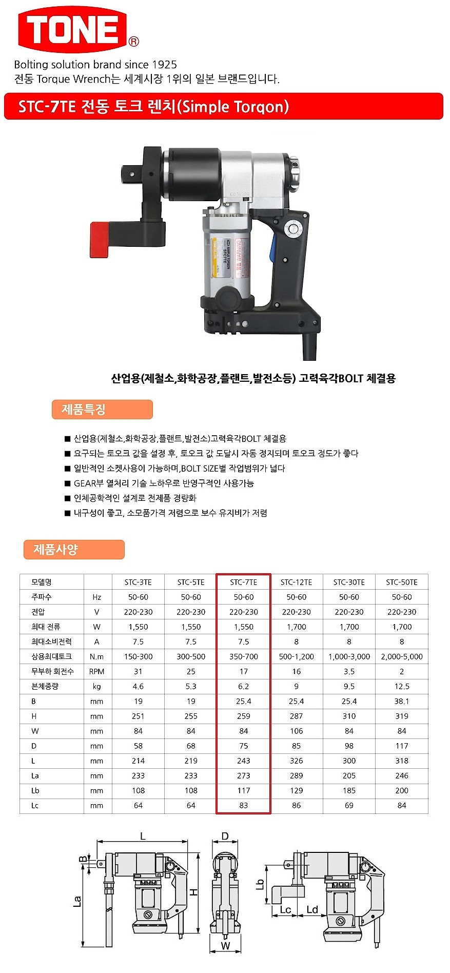 1인치 전동 토크 렌치 (STC-7TE)_상세페이지