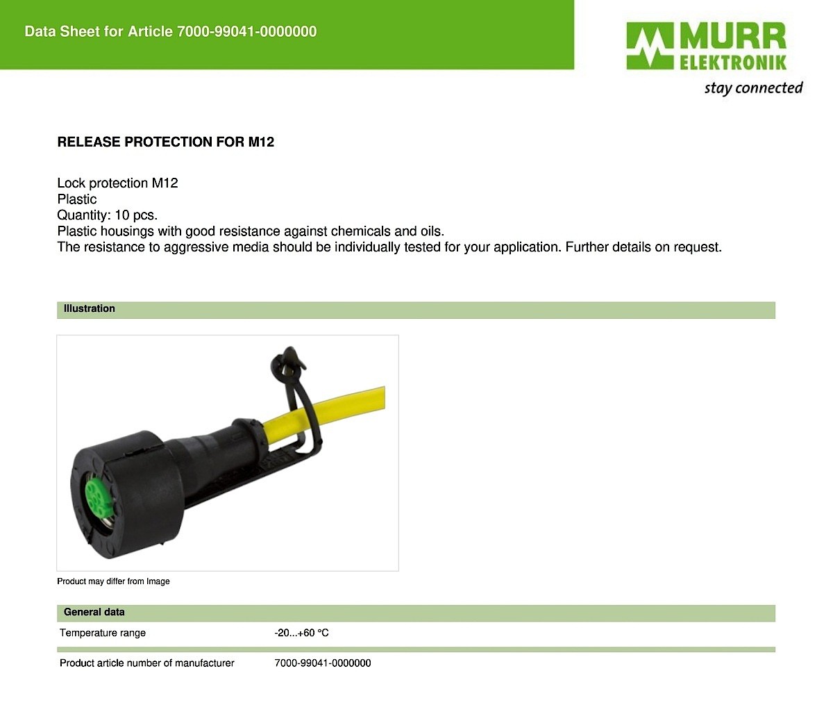RELEASE PROTECTION FOR M12_상세페이지