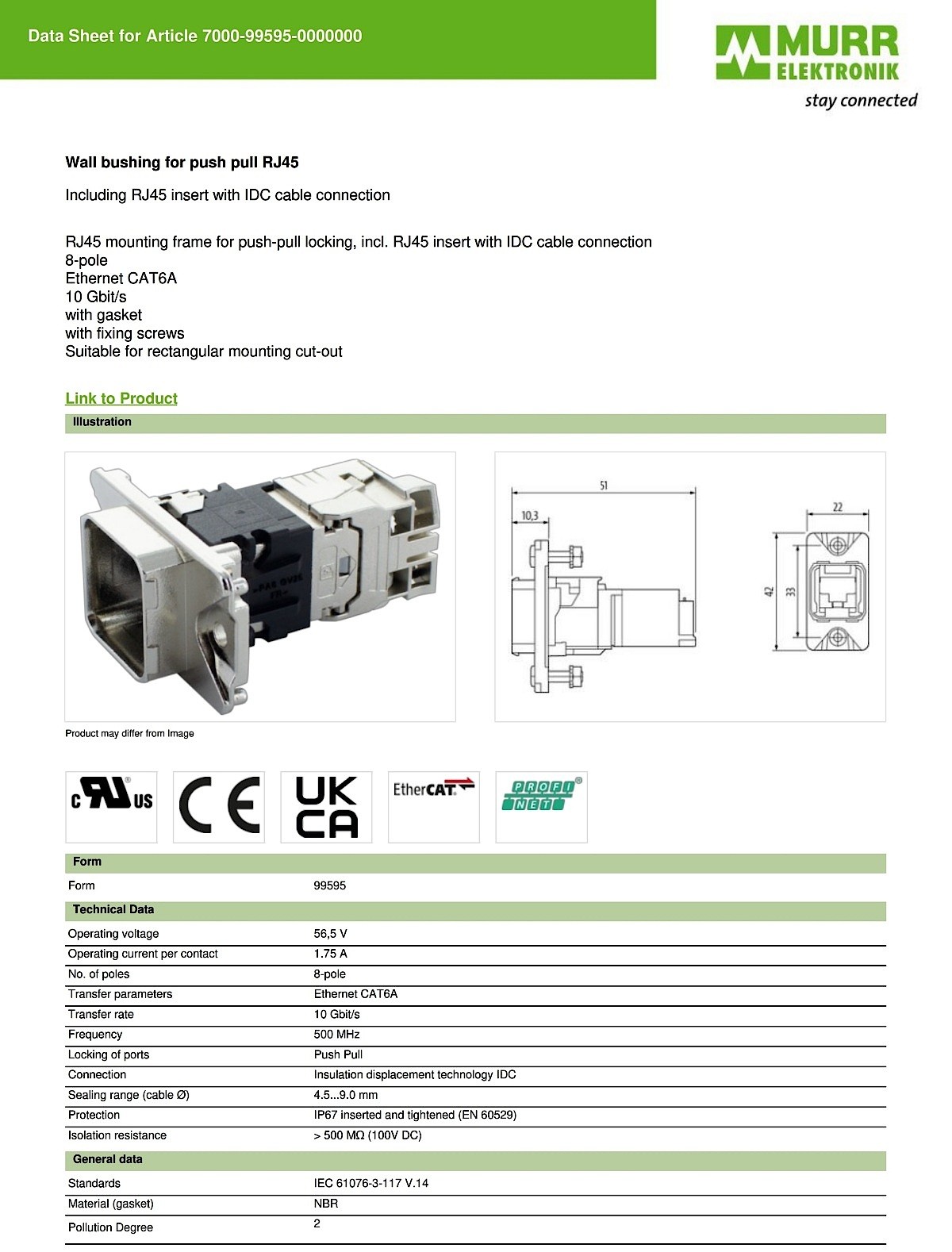 Wall bushing for push pull RJ45_상세페이지
