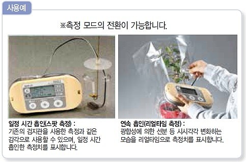 산소, 이산화탄소측정기 디지털 기체 측정기 (KSIC-1226)_상세페이지