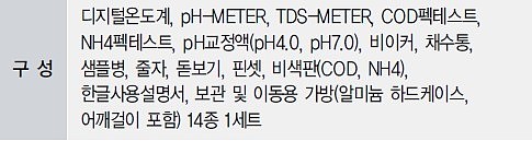 종합 수질 측정 세트 (KSIC-1204)_상세페이지