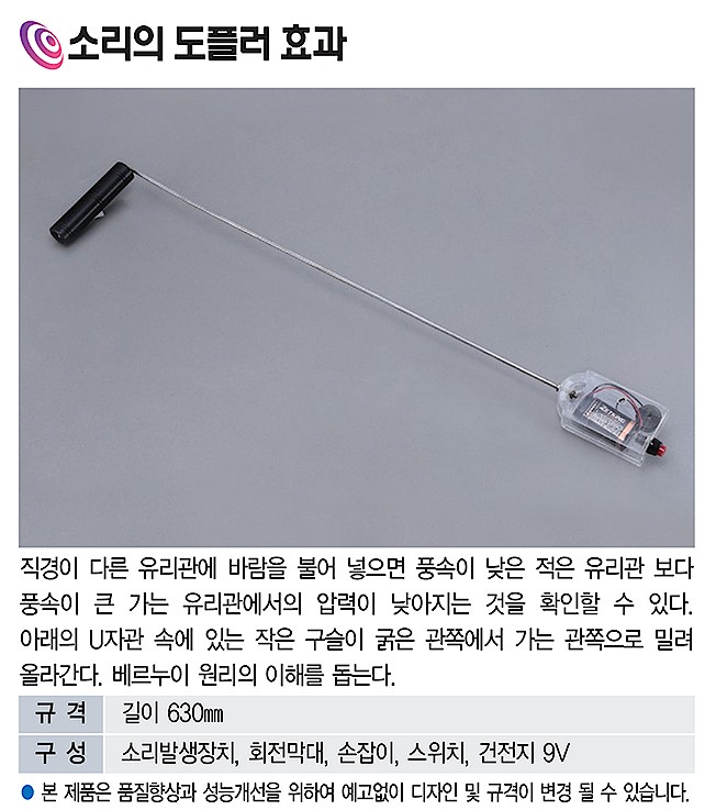 소리의 도플러 효과 (KSIC-3569)_상세페이지