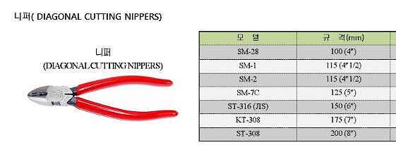 니퍼_상세페이지