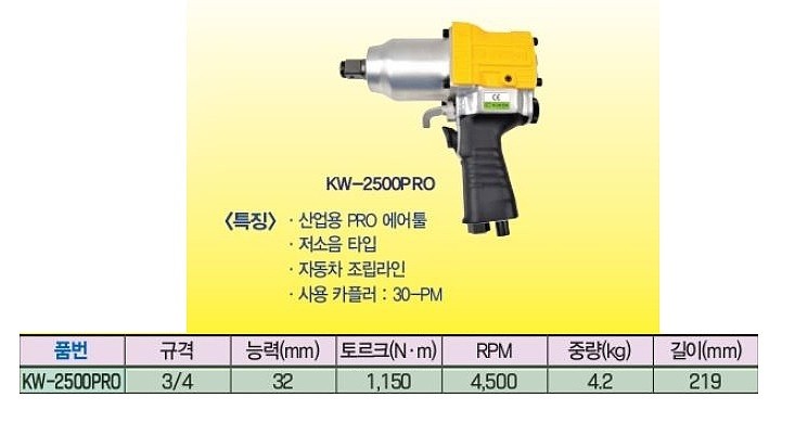 3/4인치 에어임팩렌치 (KW-2500PRO)_상세페이지